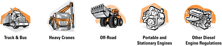 California Diesel Emission Regulations